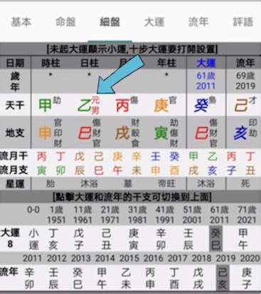 八字排盤